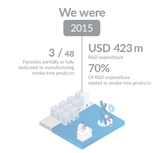 IR24_supply-chain_2-2015_mobile IR24_supply-chain_2-2015_mobile