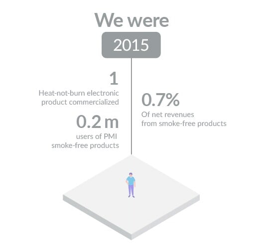 IR24_supply-chain_4-2015_mobile IR24_supply-chain_4-2015_mobile
