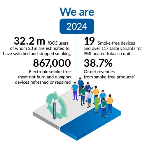 IR24_supply-chain_4-2024_mobile IR24_supply-chain_4-2024_mobile