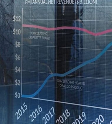 homepage mobile banner graph