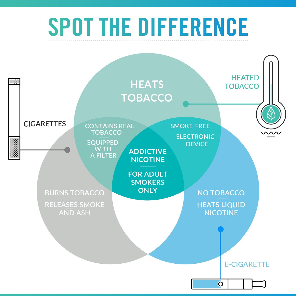 spot-the-difference-1-and-2.jpg?sfvrsn=446e58b4_4u0026imwidth=640u0026imdensity=1