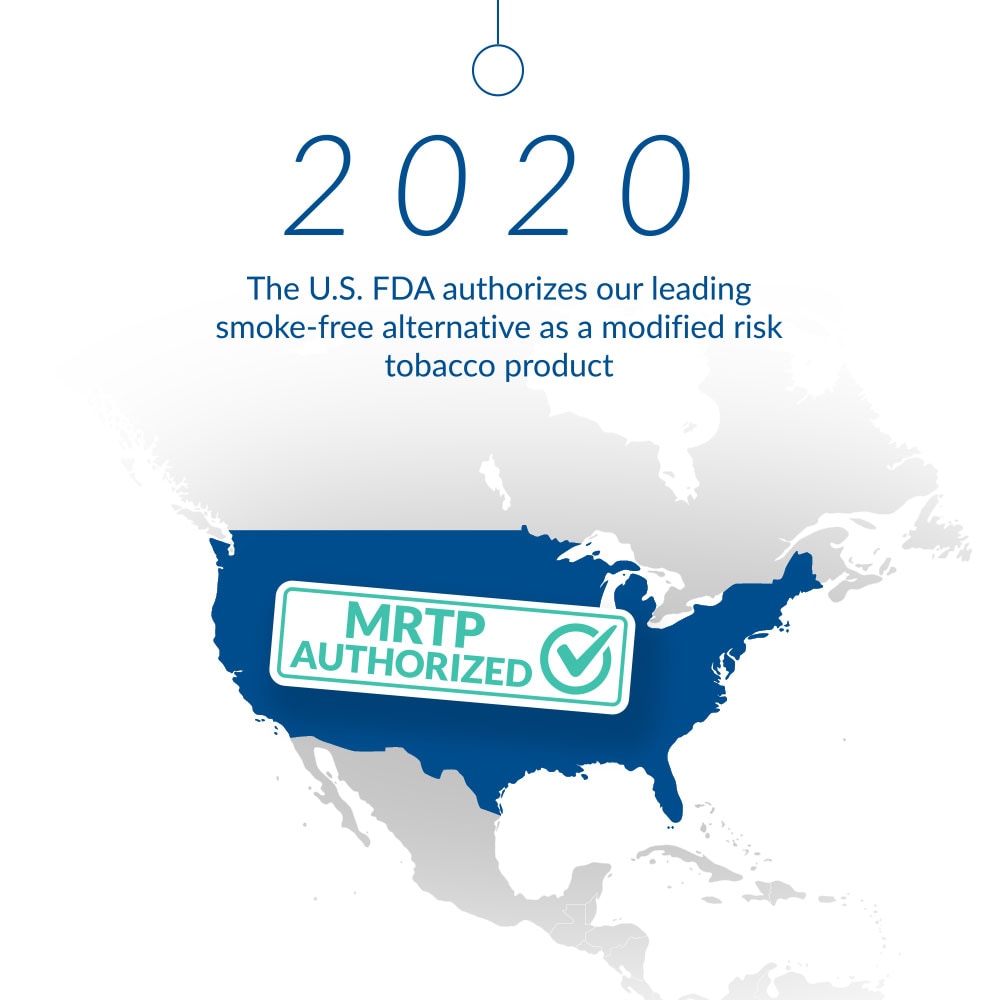 2020 MRTP authorization section - Mobile - CMS INLINE